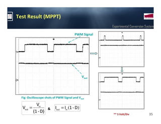 Test Result (MPPT)
                                                      Experimental Conversion System

                                         PWM Signal




                                               Vout




  Fig: Oscilloscope shots of PWM Signal and Vout

           Vin
  Vout =             &    Iout = Iin (1 - D)
         (1 - D)                                      ** 5 Volt/Div             35
 