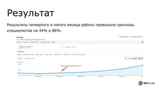 Результат
Результаты четвертого и пятого месяца работы превысили прогнозы
специалистов на 44% и 88%.
 
