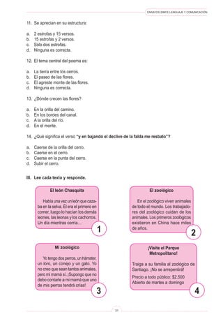 ENSAYOS SIMCE LENGUAJE Y COMUNICACIÓN
31
III.	 Lee cada texto y responde.
El león Chasquita
Había una vez un león que caza-
ba en la selva. Él era el primero en
comer, luego lo hacían los demás
leones, las leonas y los cachorros.
Un día mientras corría…
1
El zoológico
En el zoológico viven animales
de todo el mundo. Los trabajado-
res del zoológico cuidan de los
animales. Los primeros zoológicos
existieron en China hace miles
de años.
2
Mi zoológico
Yotengodosperros,unhámster,
un loro, un conejo y un gato. Yo
no creo que sean tantos animales,
pero mi mamá sí. ¡Supongo que no
debo contarle a mi mamá que uno
de mis perros tendrá crías!
3
¡Visite el Parque
Metropolitano!
Traiga a su familia al zoológico de
Santiago. ¡No se arrepentirá!
Precio a todo público: $2.500
Abierto de martes a domingo
4
11.	 Se aprecian en su estructura:
a.	 2 estrofas y 15 versos.
b.	 15 estrofas y 2 versos.
c.	 Sólo dos estrofas.
d.	 Ninguna es correcta.
12.	 El tema central del poema es:
a.	 La tierra entre los cerros.
b.	 El paseo de las flores.
c.	 El agreste monte de las flores.
d.	 Ninguna es correcta.
13.	 ¿Dónde crecen las flores?
a.	 En la orilla del camino.
b.	 En los bordes del canal.
c.	 A la orilla del río.
d.	 En el monte.
14.	 ¿Qué significa el verso “y en bajando el declive de la falda me resbalo”?
a.	 Caerse de la orilla del cerro.
b.	 Caerse en el cerro.
c.	 Caerse en la punta del cerro.
d.	 Subir el cerro.
 