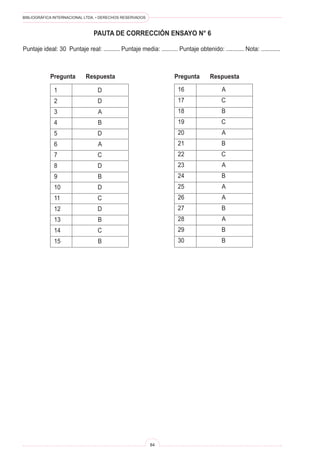 BIBLIOGRÁFICA INTERNACIONAL LTDA. • DERECHOS RESERVADOS
84
PAUTA DE CORRECCIÓN ENSAYO N° 6
Puntaje ideal: 30 Puntaje real: .......... Puntaje media: .......... Puntaje obtenido: ........... Nota: ............
1	 D
2	 D
3	 A
4	 B
5	 D
6	 A
7	 C
8	 D
9	 B
10	 D
11	 C
12	 D
13	 B
14	 C
15	 B
Pregunta	 Respuesta
16	 A
17	 C
18	 B
19	 C
20	 A
21	 B
22	 C
23	 A
24	 B
25	 A
26	 A
27	 B
28	 A
29	 B
30	 B
Pregunta	 Respuesta
 