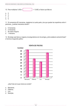 DERECHOS RESERVADOS • BIBLIOGRÁFICA INTERNACIONAL LTDA.
132
10. Para multiplicar 3.450 x = 13.800, el factor que falta es:
a. 2.
b 3.
c. 4.
d. 5.
11. Si compramos 60 manzanas, regalamos la cuarta parte y las que quedan las repartimos entre 4
personas, ¿cuántas manzanas sobran?
a. 5 manzanas.
b. 2 manzanas.
c. No sobra ninguna.
d. 1 manzana.
12. Mi amigo Juan tiene un negocio y le preguntamos con mis amigos ¿cómo estaba la venta de frutas?
e hicimos el siguiente gráfico:
VENTA DE FRUTAS
40
35
30
25
20
15
10
5
0
Manzanas Plátanos Uva Naranjas
45
¿Qué fruta es la que menos se vende?
a. Manzanas.
b. Plátanos.
c. Uva.
d. Naranjas.
Cantidad
 