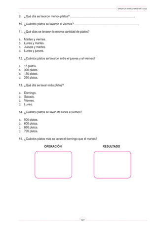 ENSAYOS SIMCE MATEMÁTICAS
147
9. ¿Qué día se lavaron menos platos? .................................................................................
10. ¿Cuántos platos se lavaron el viernes? .................................................................................
11. ¿Qué días se lavaron la misma cantidad de platos?
a. Martes y viernes.
b. Lunes y martes.
c. Jueves y martes.
d. Lunes y jueves.
12. ¿Cuántos platos se lavaron entre el jueves y el viernes?
a. 15 platos.
b. 300 platos.
c. 150 platos.
d. 250 platos.
13. ¿Qué día se lavan más platos?
a. Domingo.
b. Sábado.
c. Viernes.
d. Lunes.
14. ¿Cuántos platos se lavan de lunes a viernes?
a. 500 platos.
b. 600 platos.
c. 660 platos.
d. 700 platos.
15. ¿Cuántos platos más se lavan el domingo que el martes?
OPERACIÓN RESULTADO
 