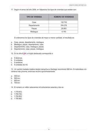 ENSAYOS SIMCE MATEMÁTICAS
19
11. Según el censo del año 2006, en Valparaíso los tipos de viviendas que existen son:
TIPO DE VIVIENDA NÚMERO DE VIVIENDAS
Casa 132.752
Departamento 254.276
Piezas 26.893
Mediagua 8.140
Si ordenamos los tipos de viviendas de mayor a menor cantidad, el resultado es:
a. Casa, piezas, departamento, mediagua.
b. Mediagua, piezas, departamento, casa.
c. Departamento, casa, mediagua, piezas.
d. Departamento, casa, piezas, mediagua.
12. En la cifra 6.954, el dígito destacado corresponde a:
a. 9 decenas.
b. 9 unidades.
c. 9 centenas.
d. 9 unidades de mil.
13. Un camión traslada madera desde Llanquihue a Santiago recorriendo 568 km. Si redondeas a la
centena más próxima, entonces recorre aproximadamente:
a. 400 km.
b. 500 km.
c. 600 km.
d. 700 km.
14. El número un millón setecientos mil ochocientos sesenta y dos es:
a. 1.770.872.
b. 1.700.782.
c. 1.700.802.
d. 1.700.862.
 
