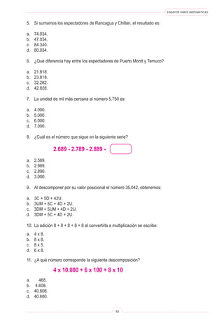 ENSAYOS SIMCE MATEMÁTICAS
53
5. Si sumamos los espectadores de Rancagua y Chillán, el resultado es:
a. 74.034.
b. 47.034.
c. 84.340.
d. 80.034.
6. ¿Qué diferencia hay entre los espectadores de Puerto Montt y Temuco?
a. 21.818.
b. 23.818.
c. 32.282.
d. 42.828.
7. La unidad de mil más cercana al número 5.750 es:
a. 4.000.
b. 5.000.
c. 6.000.
d. 7.000.
8. ¿Cuál es el número que sigue en la siguiente serie?
2.689 - 2.789 - 2.889 -
a. 2.589.
b. 2.989.
c. 2.890.
d. 3.000.
9. Al descomponer por su valor posicional el número 35.042, obtenemos:
a. 3C + 5D + 42U.
b. 3UM + 5C + 4D + 2U.
c. 3DM + 5UM + 4D + 2U.
d. 3DM + 5C + 4D + 2U.
10. La adición 8 + 8 + 8 + 8 + 8 al convertirla a multiplicación se escribe:
a. 4 x 8.
b. 8 x 8.
c. 8 x 5.
d. 6 x 8.
11. ¿A qué número corresponde la siguiente descomposición?
4 x 10.000 + 6 x 100 + 8 x 10
a. 468.
b. 4.608.
c. 40.608.
d. 40.680.
 