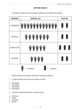ENSAYOS SIMCE MATEMÁTICAS
85
SÉPTIMO ENSAYO
En la tabla se muestra la venta de helados realizada por la heladería “El pingüino”.
SABORES BARQUILLOS PALETAS
CHIRIMOYA
FRUTILLA
CHOCOLATE
PLÁTANO
= 20 helados = 10 helados
Observa atentamente la tabla y responde las siguientes preguntas:
1. ¿Cuántos helados de chirimoya se vendieron en total?
a. 200 helados.
b. 120 helados.
c. 220 helados.
d. 260 helados.
2. ¿Cuál es el sabor del helado que se vendió menos?
a. Chirimoya.
b. Frutilla.
c. Chocolate.
d. Plátano.
 