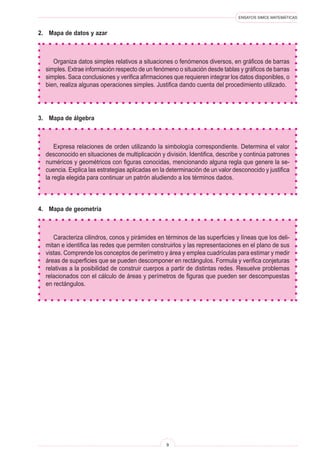 ENSAYOS SIMCE MATEMÁTICAS

2. Mapa de datos y azar
Organiza datos simples relativos a situaciones o fenómenos diversos, en gráficos de barras
simples. Extrae información respecto de un fenómeno o situación desde tablas y gráficos de barras
simples. Saca conclusiones y verifica afirmaciones que requieren integrar los datos disponibles, o
bien, realiza algunas operaciones simples. Justifica dando cuenta del procedimiento utilizado.
3. Mapa de álgebra
Expresa relaciones de orden utilizando la simbología correspondiente. Determina el valor
desconocido en situaciones de multiplicación y división. Identifica, describe y continúa patrones
numéricos y geométricos con figuras conocidas, mencionando alguna regla que genere la se-
cuencia. Explica las estrategias aplicadas en la determinación de un valor desconocido y justifica
la regla elegida para continuar un patrón aludiendo a los términos dados.
4. Mapa de geometría
Caracteriza cilindros, conos y pirámides en términos de las superficies y líneas que los deli-
mitan e identifica las redes que permiten construirlos y las representaciones en el plano de sus
vistas. Comprende los conceptos de perímetro y área y emplea cuadrículas para estimar y medir
áreas de superficies que se pueden descomponer en rectángulos. Formula y verifica conjeturas
relativas a la posibilidad de construir cuerpos a partir de distintas redes. Resuelve problemas
relacionados con el cálculo de áreas y perímetros de figuras que pueden ser descompuestas
en rectángulos.
 