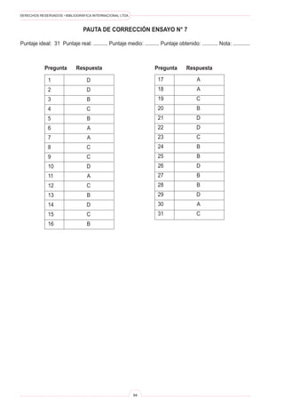 DERECHOS RESERVADOS • BIBLIOGRÁFICA INTERNACIONAL LTDA.
94
PAUTA DE CORRECCIÓN ENSAYO N° 7
Puntaje ideal: 31 Puntaje real: .......... Puntaje medio: .......... Puntaje obtenido: ........... Nota: ............
1 D
2 D
3 B
4 C
5 B
6 A
7 A
8 C
9 C
10 D
11 A
12 C
13 B
14 D
15 C
16 B
Pregunta Respuesta
17 A
18 A
19 C
20 B
21 D
22 D
23 C
24 B
25 B
26 D
27 B
28 B
29 D
30 A
31 C
Pregunta Respuesta
 