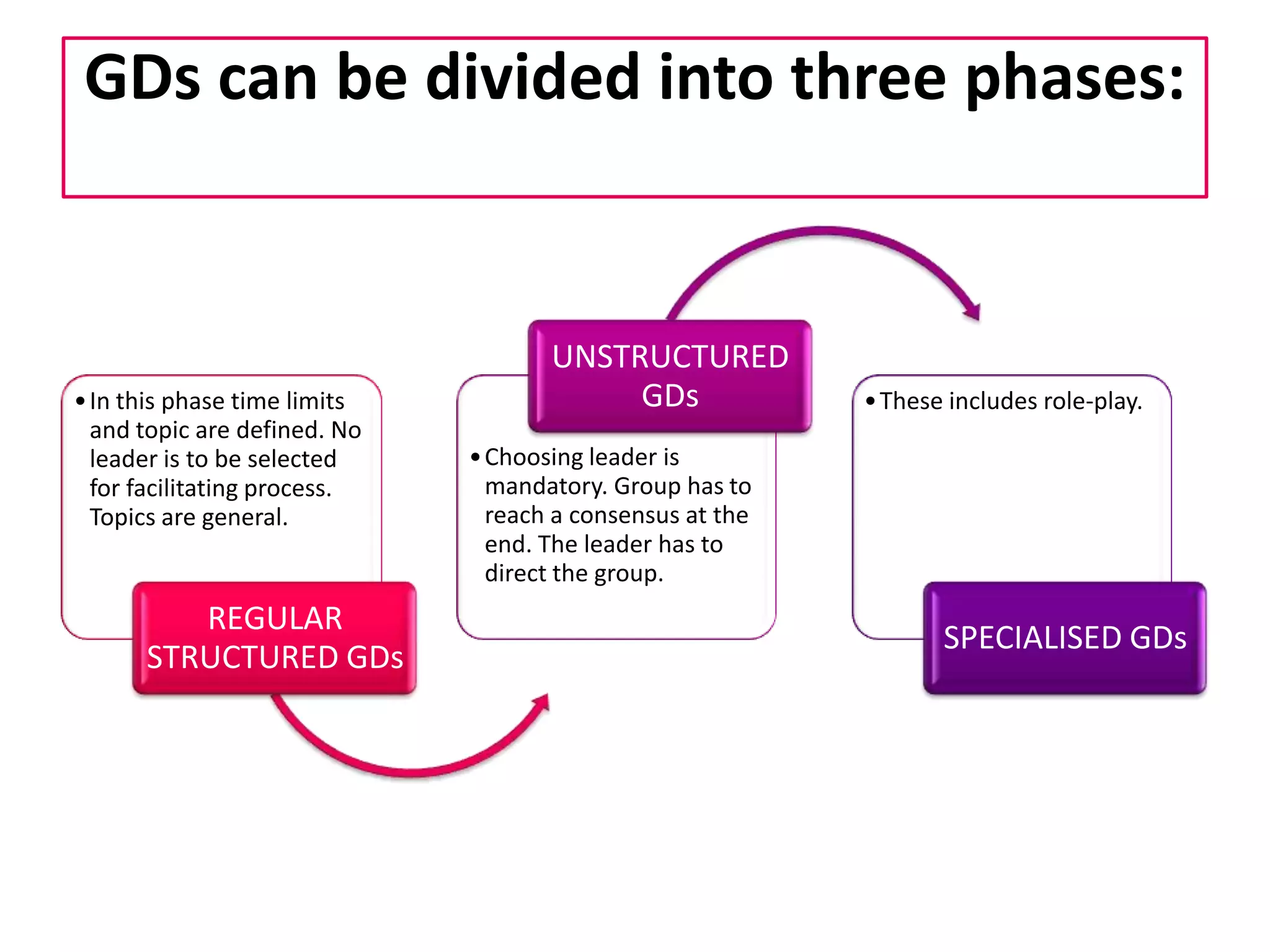 T.I.M.E.(Triumphant Institute Of Management Education Pvt. Ltd)1 Year Correspondence Course 20101 Year Correspondence Test Series (REGULAR) for IIT-JEE 2010 1 Year Correspondence Test Series(ADVANCED) Plus Talent File for 2010 2 Year Correspondence Course 2011 ATMA Course Bank Clerical Course Bank PO Course CA CPT CAT(AIMCAT series) CAT(Crash course) CAT(Long-term course) CAT(Super long-term course) Crash Course for Law Entrance – CLAT 2010 Crash course for the combined SNAP + MH-CET ( MBA) GCET-MBA GCET-MCA