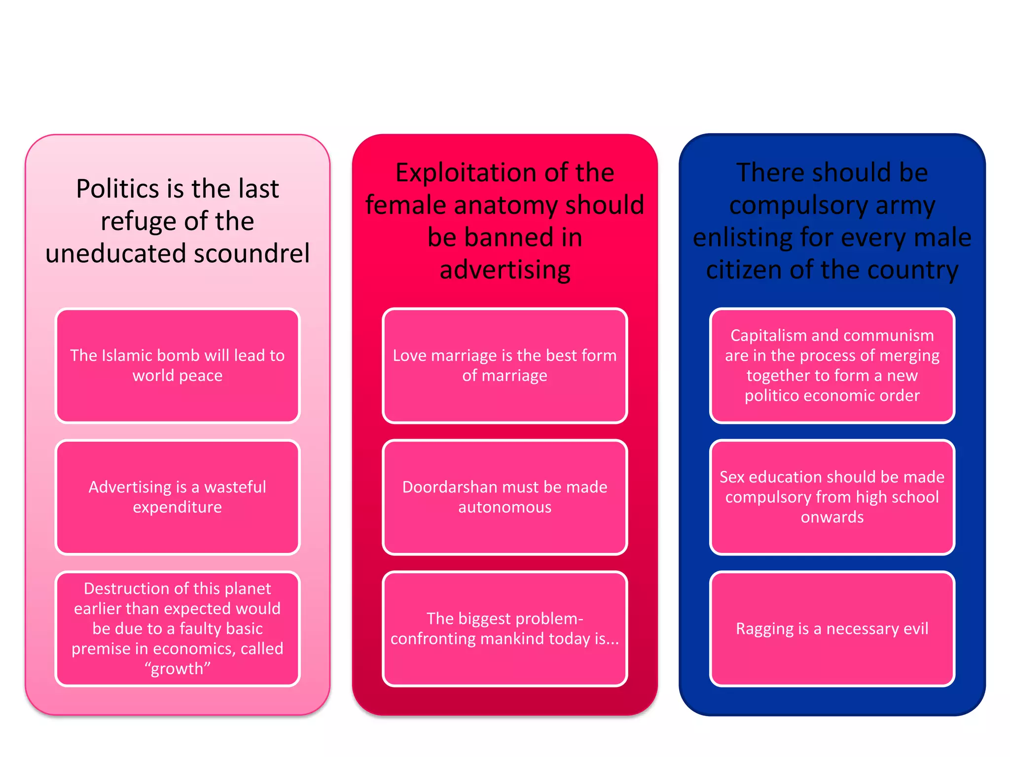                          Personal SkillsThe panel members look for initiative displayed by the candidate, his extent of self-confidence, his depth of knowledge, and level of understanding of the subject. Another important criterion would be the candidate's consistency in thinking and presentation of facts. The candidate must have his facts right. It is very important to see whether the candidate reiterates erroneous facts, whether he bombards others with data and confuses the issues at hand, whether he shows shallow understanding and superficial knowledge, etc. Such negative features if observed carefully may make the task or rejection easier.While selecting the right candidate, the ability in coherent organization and logical development of thought is looked for. Equally important would be his personal skill of logical and rational reasoning. Again, it would be useful to see whether he is relaxed, pleasant, courteous and co-operative .Moreover, it is extremely important to look for the vital skill of assertiveness  in the right candidates.