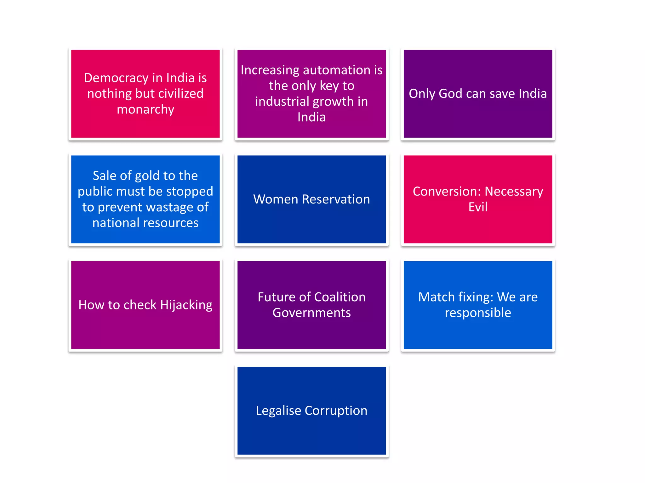 Group Discussion GuidelinesFirst and foremost, besides communicating ideas fluently and effectively, the candidate must be able to listen attentively. It is also important to encourage participation from all members.Remember to keep the discussion on the subject, or to bring it back to the subject. Do not take the discussion on a tangent by adding irrelevant points. Do not harp on small points thereby obscuring the critical issues. In this connection, you will have to deal tactfully with irrelevant contributions.Similarly, you must remember to control the over-talkative members. Do not allow one or two members to monopolise the discussion. It would be useful to develop your ability to make original points that steer the group into discussing other angles to the topic . You must focus your efforts on consistently making points that will enhance the quality of the discussion.Avoid personal arguments. Similarly, avoid sub-grouping tendencies. Candidates lacking self-confidence, tend to converse with other members instead of addressing the group directly. It would be useful to draw out group-members’ views and experiences which may be relevant and helpful. Hence, get each member to voice a range of opinions all different from your own. Help to activate the thinking process in the group. Also remember to check on the group’s assimilation of the subject matter.For effective leadership in group discussions conclude each argument at the right time and in the right manner. You should be able to review the highlights of the discussions that the group arrives at during the discussion.