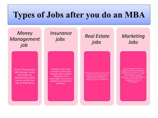 MBA Admission Process in India