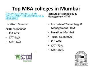 In BriefShort list the Institutions Courses in various modes are offered by premier Institutions like the IIMs, Management schools of IITs, S.P. Jain Mumbai, MDI, Gurgaon, NITIE Bombay, XLRI Jamshedpur, XIM Bhubaneswar, BIM Trichy, LIBA Chennai, XIME Bangalore, Goa Institute of Management, FMS Delhi and by various Universities. It is important to shortlist the intended schools and students must plan out in advance about which exams they would like to take up seriously. Thus, preparation can be focused and one need not spend unnecessarily in application forms and admission tests.Select the modeMBA India is normally offered in the following four modes:·        Full-time·        Part-time·        Distance Learning·        ExecutiveChoose as per your convenience, desired outcomes and that suit your pocket