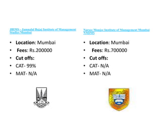 In Brief1. The Entrance TestThe main entrance examinations are, Common Admission Test (CAT), Common Entrance Test (CET), Joint Management Entrance Test (JMET), Management Aptitude Test (MAT), Xavier Admission Test (XAT) and AIMS Test for Management Admissions (ATMA). Admission is usually offered based on the cumulative scores of written test, GD / PIs, and work experience in a few cases.2.Written Test The first phase of selection of candidates for admission into Management programs is on the basis of their performance in a written test, which tests the aptitude of the candidates in four major areas - verbal ability, reading comprehension, quantitative ability and business data interpretation.  Some institutes also ask business and general awareness questions while some may include an essay writing section.3.Group Discussion & InterviewThis phase mainly includes two stages, group discussion and personal interview and assesses personality attributes like, leadership abilities, grasping capability, analytical thought process, communication skills etc.  Final selection is based on marks in the written exam and the GD/PI. Work experience is given additional weight age in most of the institutes. So decide in a cool mind after going through a SWOT (strength-weakness-opportunity-threat) analysis critically, funds are never a constraint for the determined ones, since banks offer liberal educational loans.