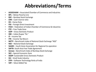 Group Discussion Topics