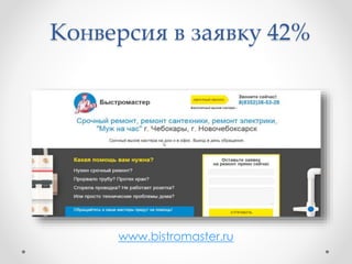 Конверсия в заявку 42%
www.bistromaster.ru
 