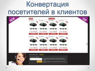 Конвертация
посетителей в клиентов
 