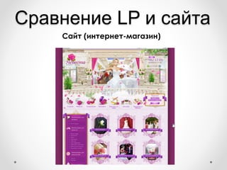 Сравнение LP и сайта
Сайт (интернет-магазин)
 