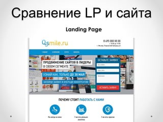 Сравнение LP и сайта
Landing Page
 
