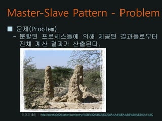 Master slave pattern | PPT