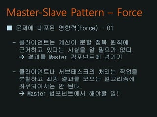 Master slave pattern | PPT
