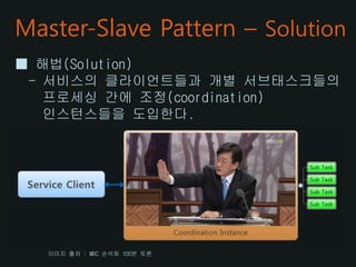 Master slave pattern | PPT
