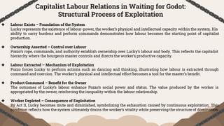 Capitalism Command _Master–Slave Power Structures_ Pozzo and Lucky in the Context of ...