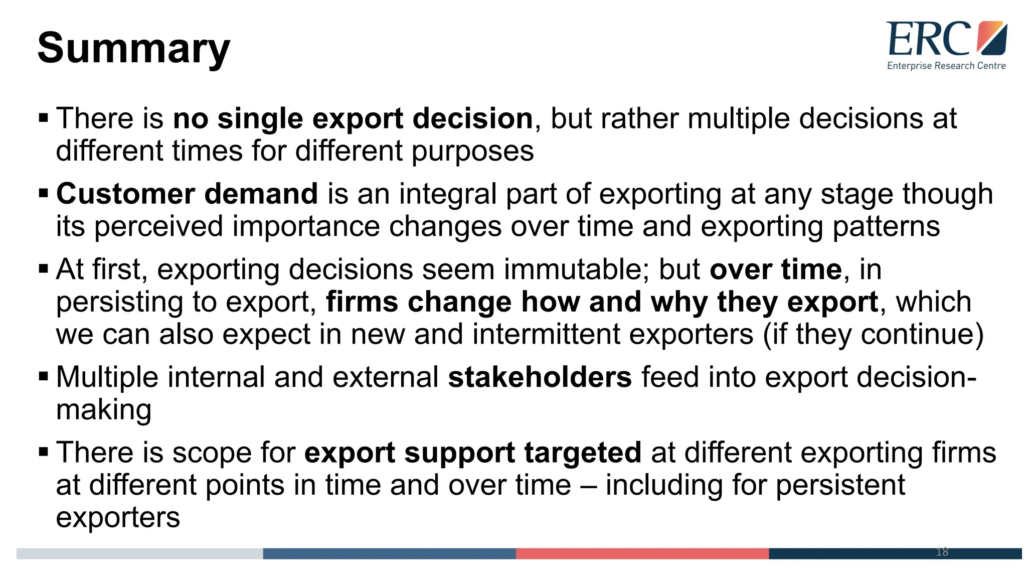 Summary
▪ There is no single export decision, but rather multiple decisions at
different times for different purposes
▪ Customer demand is an integral part of exporting at any stage though
its perceived importance changes over time and exporting patterns
▪ At first, exporting decisions seem immutable; but over time, in
persisting to export, firms change how and why they export, which
we can also expect in new and intermittent exporters (if they continue)
▪ Multiple internal and external stakeholders feed into export decision-
making
▪ There is scope for export support targeted at different exporting firms
at different points in time and over time – including for persistent
exporters
18
 
