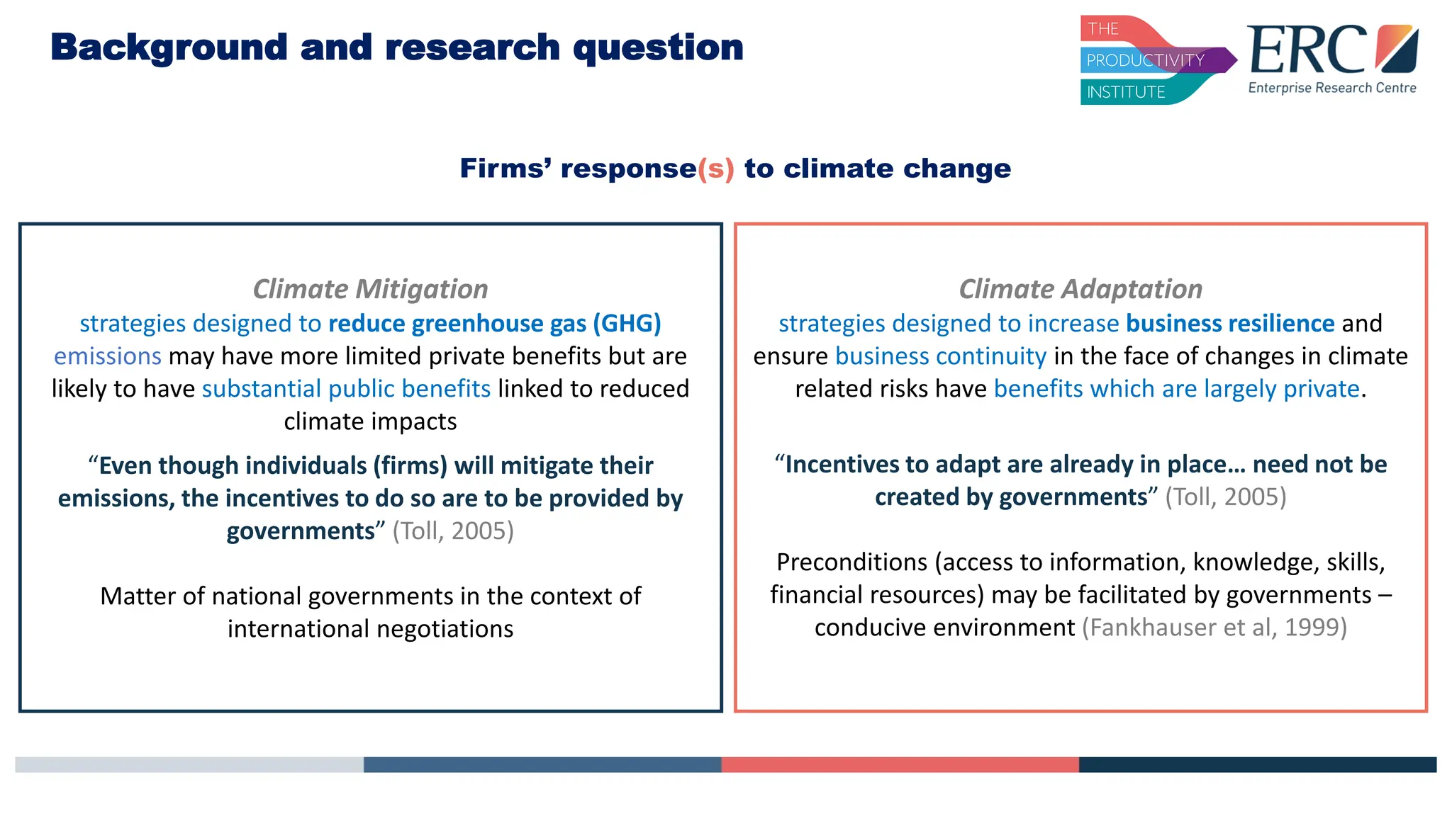 Firms’ response(s) to climate change
Climate Adaptation
strategies designed to increase business resilience and
ensure business continuity in the face of changes in climate
related risks have benefits which are largely private.
Climate Mitigation
strategies designed to reduce greenhouse gas (GHG)
emissions may have more limited private benefits but are
likely to have substantial public benefits linked to reduced
climate impacts
Background and research question
“Incentives to adapt are already in place… need not be
created by governments” (Toll, 2005)
Preconditions (access to information, knowledge, skills,
financial resources) may be facilitated by governments –
conducive environment (Fankhauser et al, 1999)
“Even though individuals (firms) will mitigate their
emissions, the incentives to do so are to be provided by
governments” (Toll, 2005)
Matter of national governments in the context of
international negotiations
 