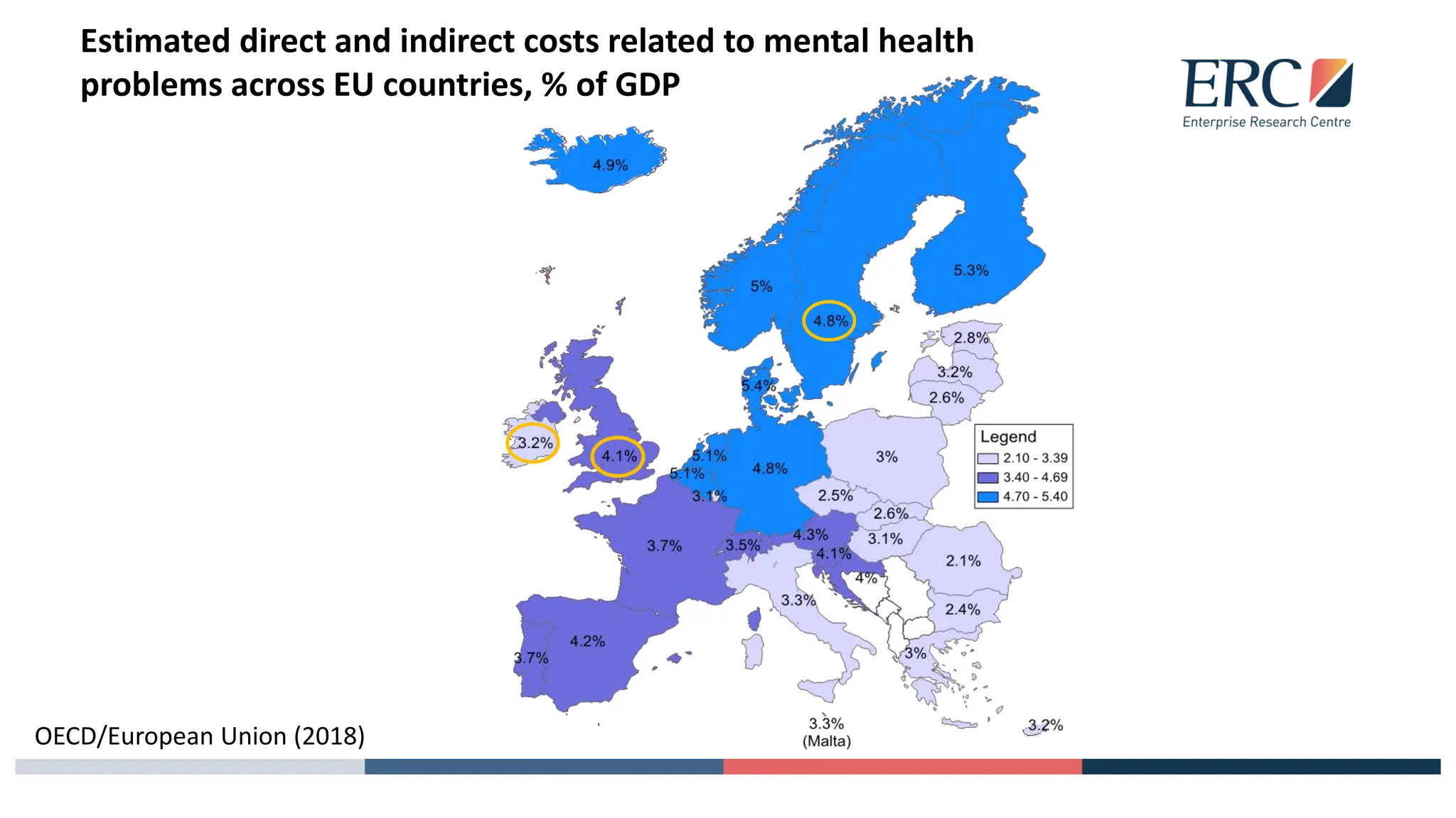 Estimated direct and indirect costs related to mental health
problems across EU countries, % of GDP
OECD/European Union (2018)
 