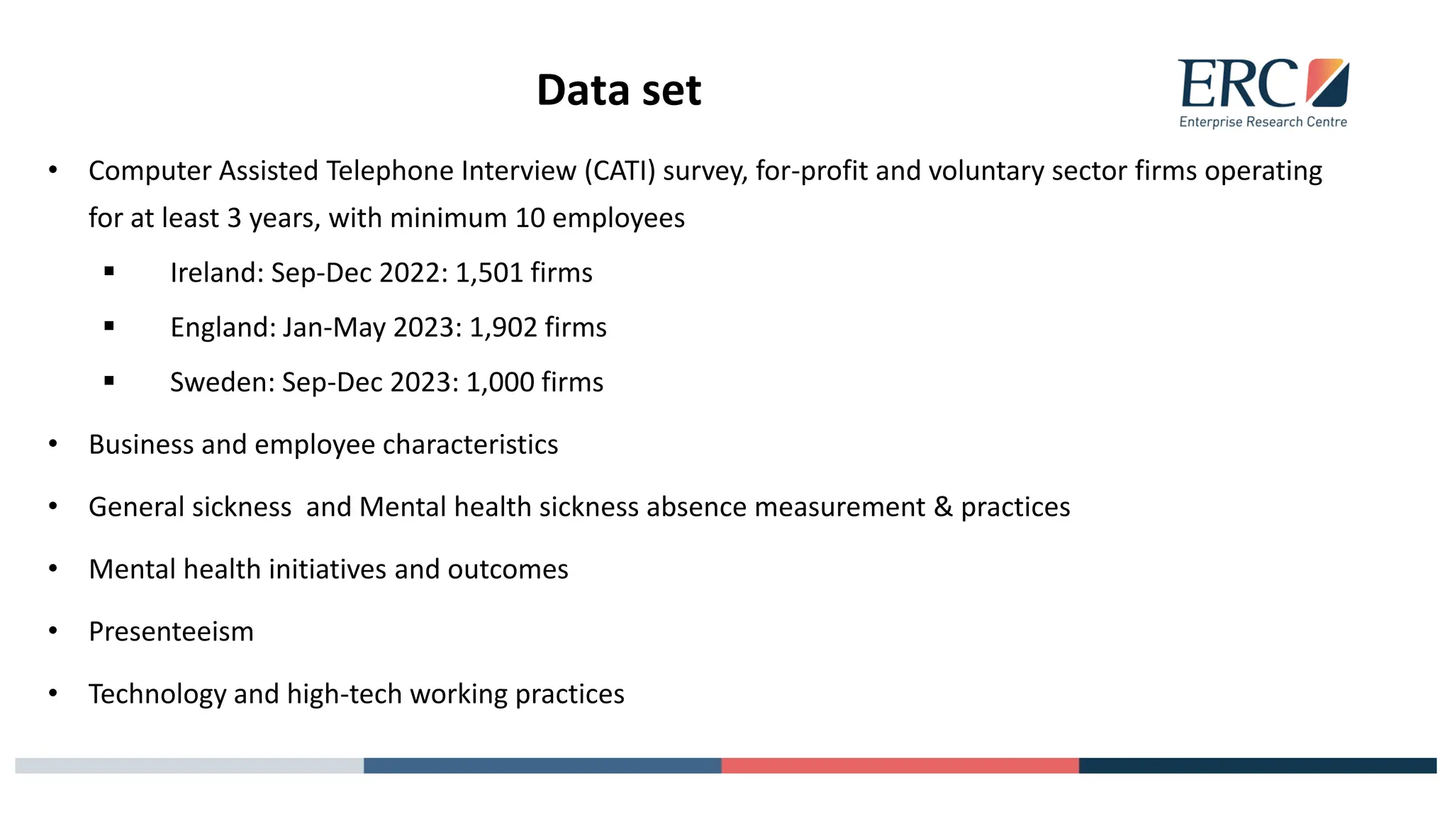 Data set
• Computer Assisted Telephone Interview (CATI) survey, for-profit and voluntary sector firms operating
for at least 3 years, with minimum 10 employees
▪ Ireland: Sep-Dec 2022: 1,501 firms
▪ England: Jan-May 2023: 1,902 firms
▪ Sweden: Sep-Dec 2023: 1,000 firms
• Business and employee characteristics
• General sickness and Mental health sickness absence measurement & practices
• Mental health initiatives and outcomes
• Presenteeism
• Technology and high-tech working practices
 