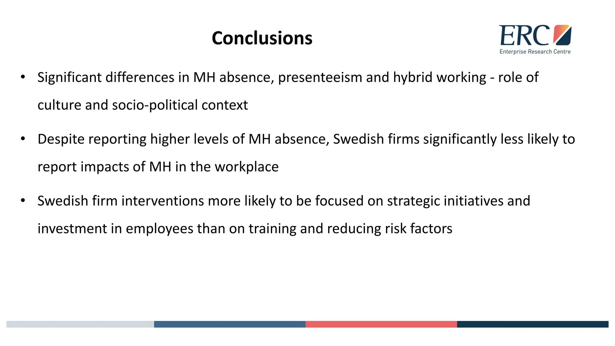 Conclusions
• Significant differences in MH absence, presenteeism and hybrid working - role of
culture and socio-political context
• Despite reporting higher levels of MH absence, Swedish firms significantly less likely to
report impacts of MH in the workplace
• Swedish firm interventions more likely to be focused on strategic initiatives and
investment in employees than on training and reducing risk factors
 