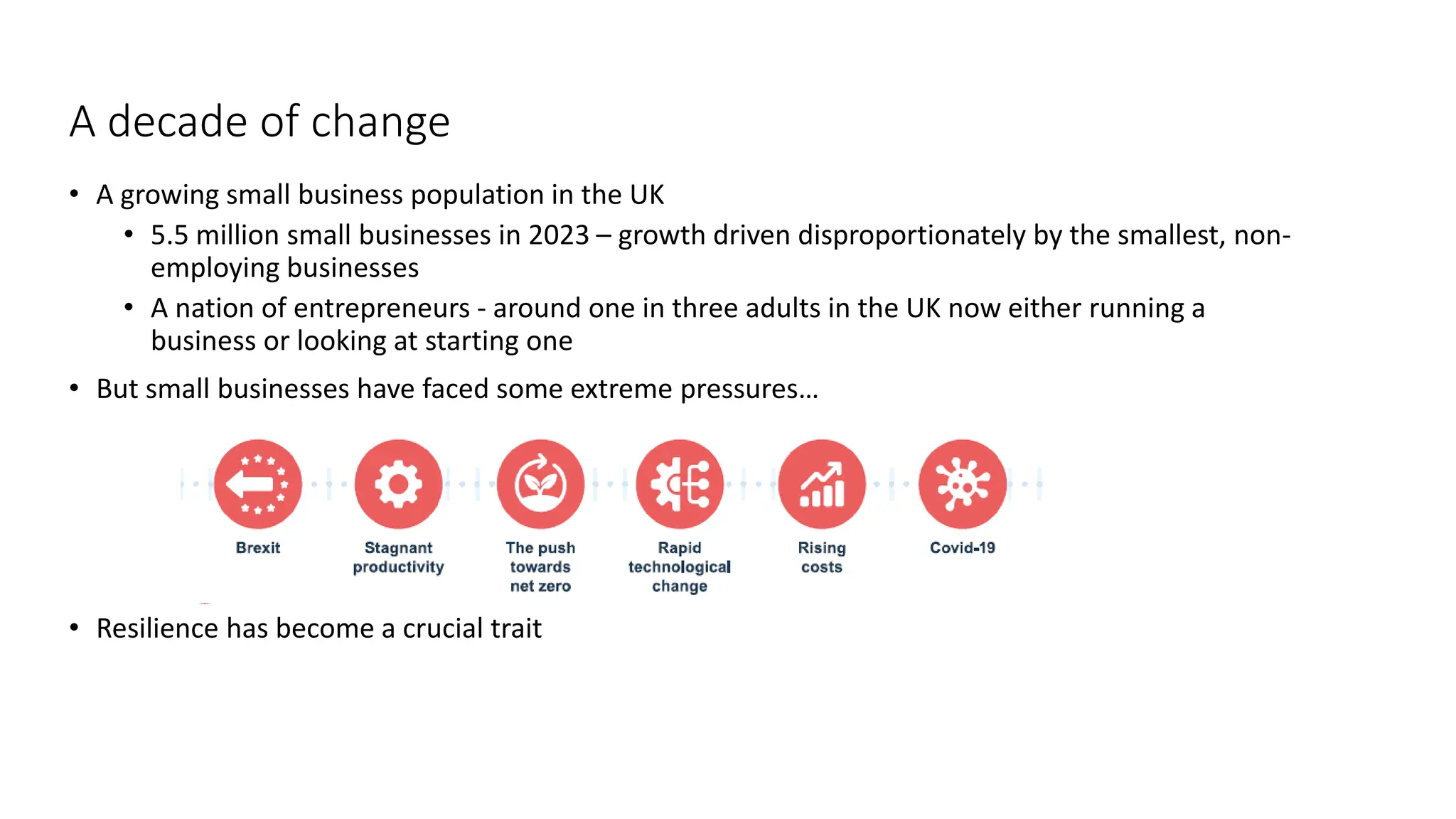 A decade of change
• A growing small business population in the UK
• 5.5 million small businesses in 2023 – growth driven disproportionately by the smallest, non-
employing businesses
• A nation of entrepreneurs - around one in three adults in the UK now either running a
business or looking at starting one
• But small businesses have faced some extreme pressures…
• Resilience has become a crucial trait
 