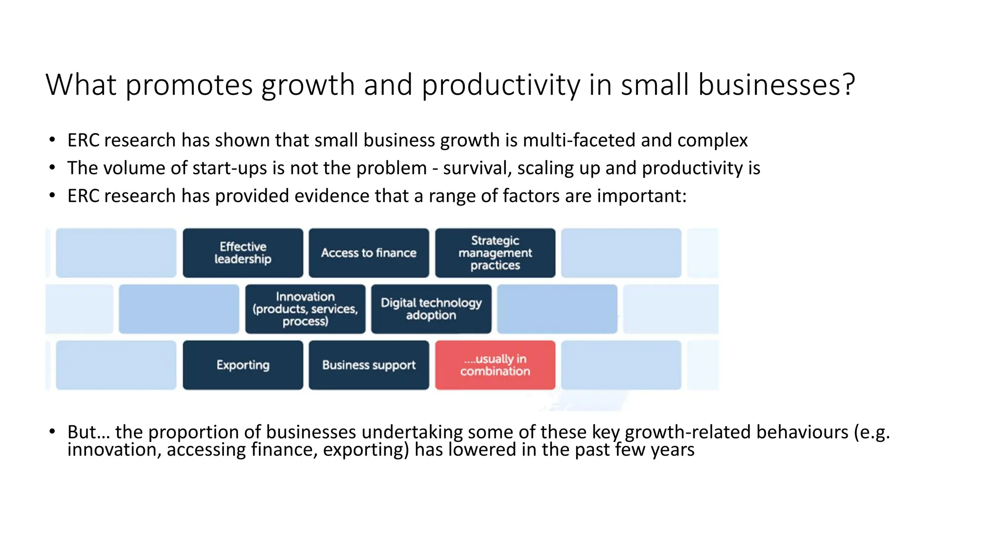 What promotes growth and productivity in small businesses?
• ERC research has shown that small business growth is multi-faceted and complex
• The volume of start-ups is not the problem - survival, scaling up and productivity is
• ERC research has provided evidence that a range of factors are important:
• But… the proportion of businesses undertaking some of these key growth-related behaviours (e.g.
innovation, accessing finance, exporting) has lowered in the past few years
 