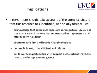 Lee Hopley, ERC
Building resilience in under-
represented entrepreneurs
Toolkit overview
 