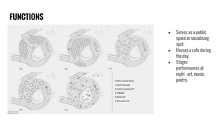 FUNCTIONS
● Serves as a public
space or socialising
spot.
● Houses a cafe during
the day.
● Stages
performances at
night - art, music,
poetry.
 