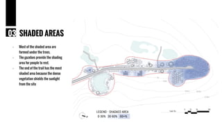 SHADED AREAS03
- Most of the shaded area are
formed under the trees.
- The gazebos provide the shading
area for people to rest.
- The end of the trail has the most
shaded area because the dense
vegetation shields the sunlight
from the site
 