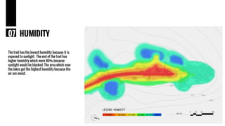 HUMIDITY07
The trail has the lowest humidity because it is
exposed to sunlight. The end of the trail has
higher humidity which more 80% because
sunlight would be blocked. The area which near
the lakes got the highest humidity because the
air are moist.
 