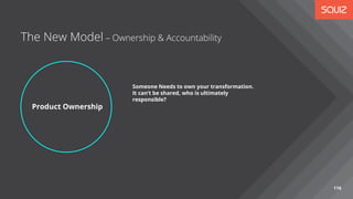 © Squiz 2021 | Public 116
The New Model – Ownership & Accountability
Someone Needs to own your transformation.
It can’t be shared, who is ultimately
responsible?
Product Ownership
 