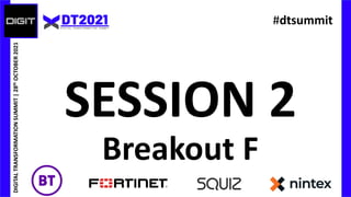 PRESENTS
DIGITAL
TRANSFORMATION
SUMMIT
|
28
th
OCTOBER
2021
SESSION 2
Breakout F
#dtsummit
 