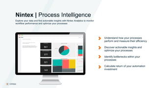 Explore your data and find actionable insights with Nintex Analytics to monitor
workflow performance and optimize your processes
Nintex | Process Intelligence
Understand how your processes
perform and measure their efficiency
Discover actionable insights and
optimize your processes
Identify bottlenecks within your
processes
Calculate return of your automation
investment
 