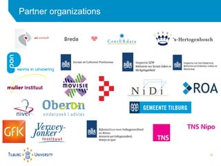 18
Partner organizations
 