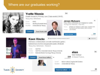 Where are our graduates working?
 