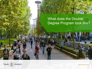 What does the Double
Degree Program look like?
 