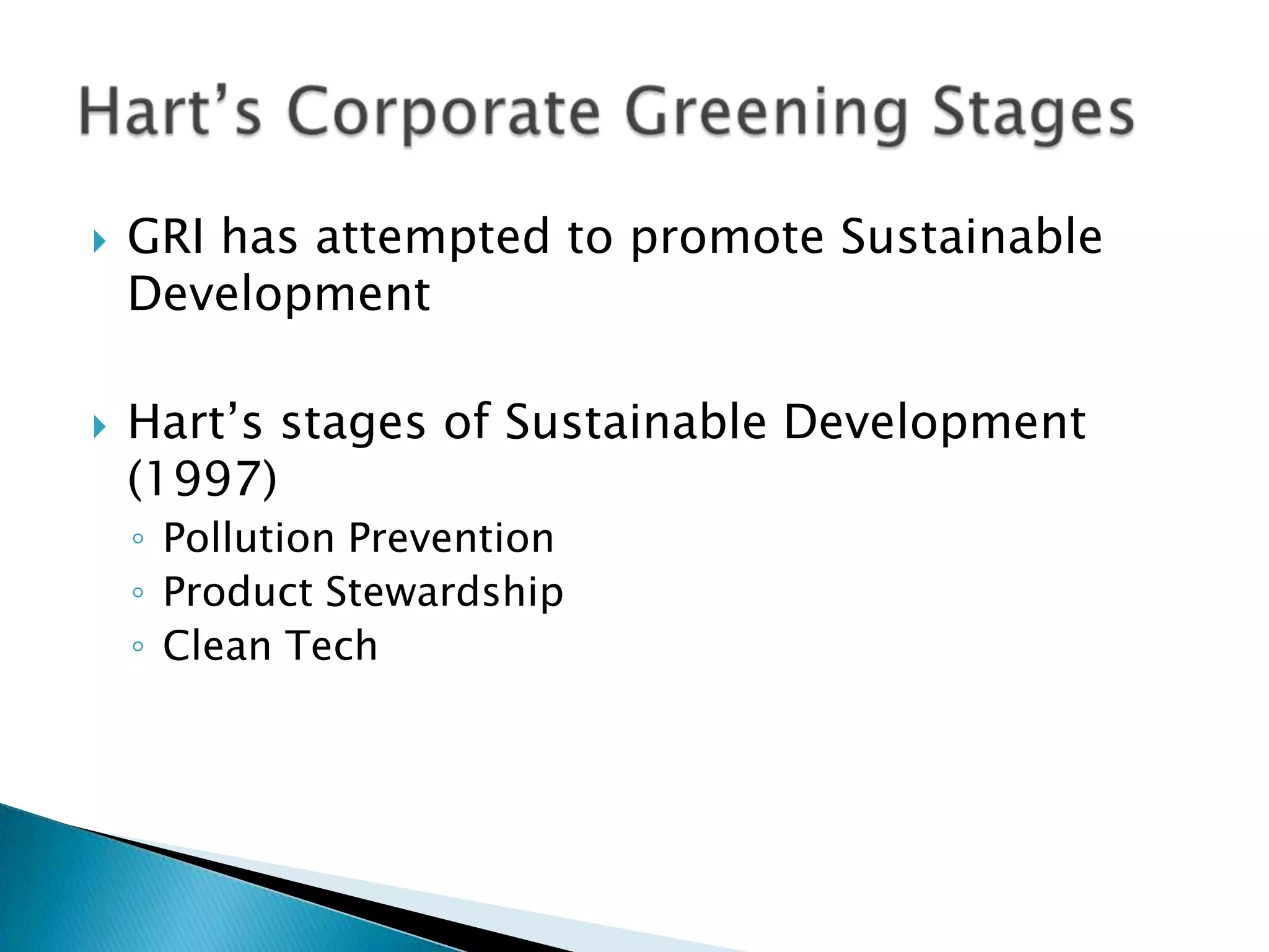 GRI has attempted to promote Sustainable DevelopmentHart’s stages of Sustainable Development (1997)Pollution PreventionProduct StewardshipClean TechHart’s Corporate Greening Stages