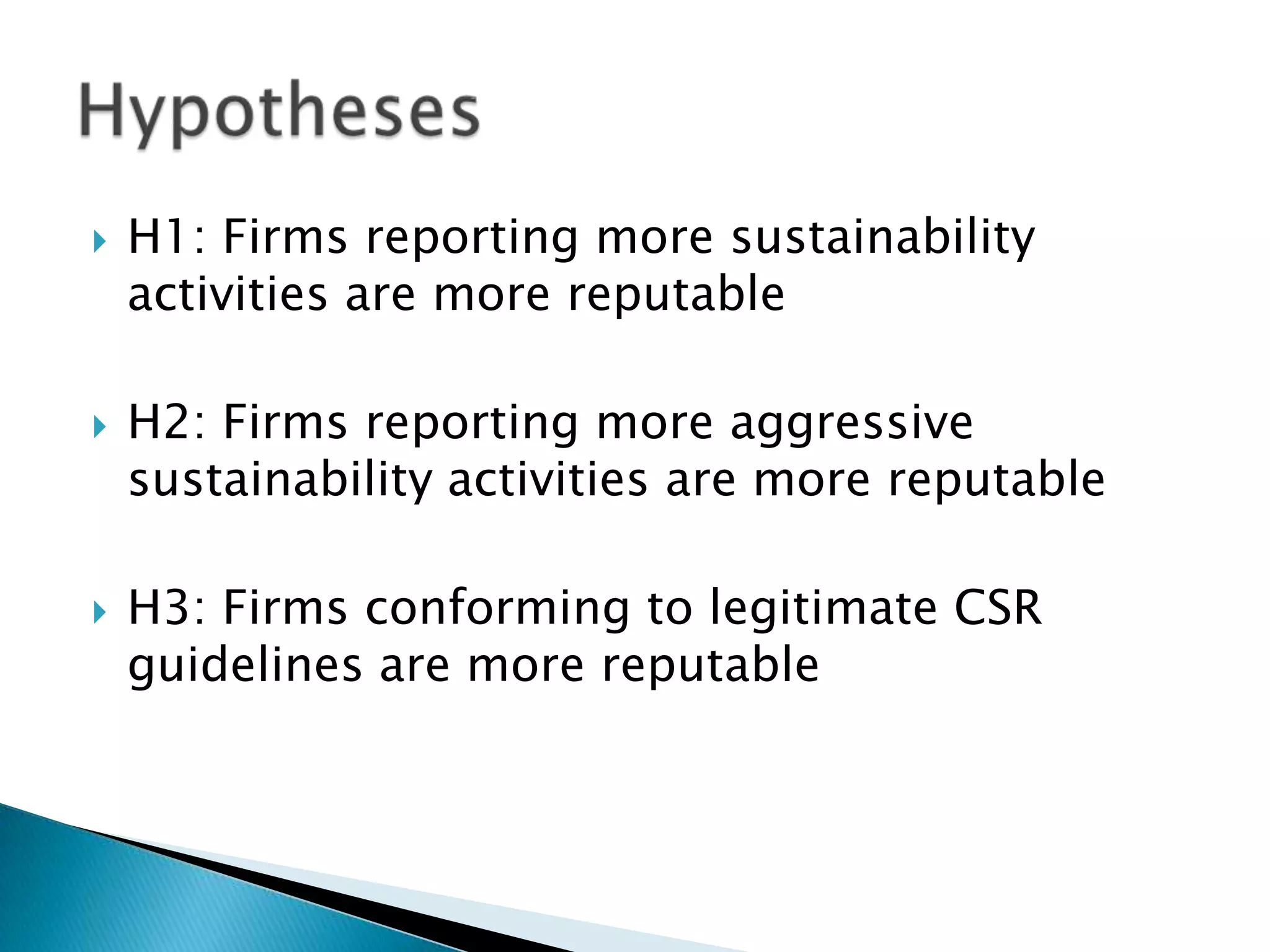 H1: Firms reporting more sustainability activities are more reputableH2: Firms reporting more aggressive sustainability activities are more reputableH3: Firms conforming to legitimate CSR guidelines are more reputableHypotheses