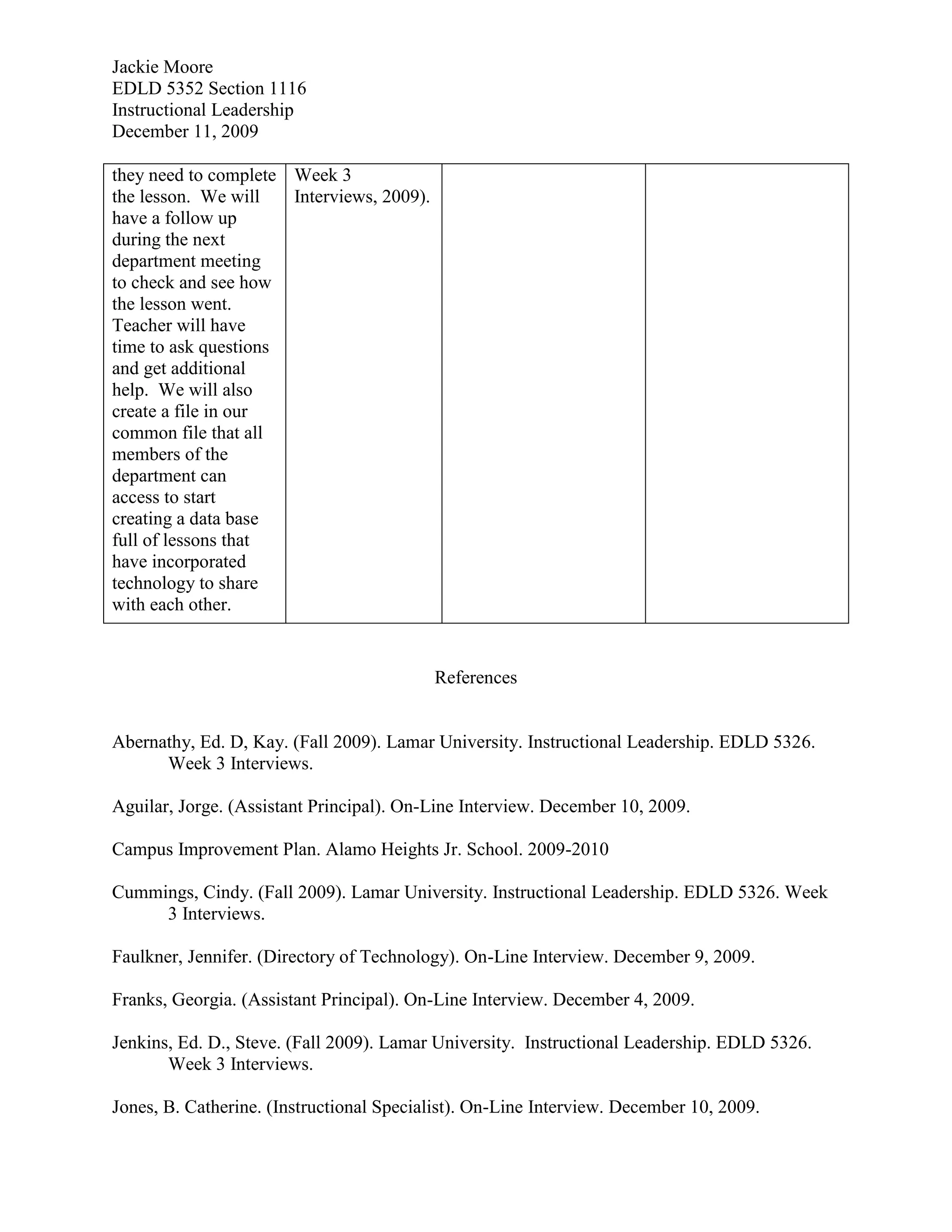 Models the use of various technology devices in the classroom.
