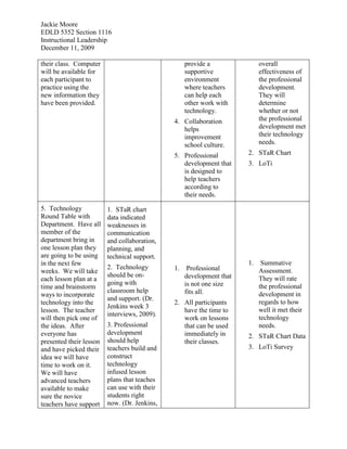 Assists in maintaining hardware, software and network infrastructures.TeachersImplementation of technology TEKS into their curriculum.