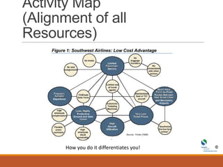 southwest airlines ski bolsa policy