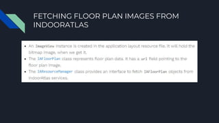 FETCHING FLOOR PLAN IMAGES FROM
INDOORATLAS
 