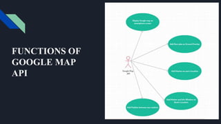FUNCTIONS OF
GOOGLE MAP
API
 